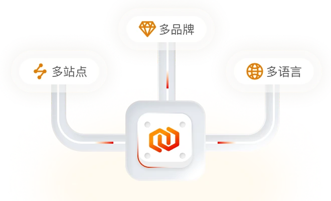 集团网站建设